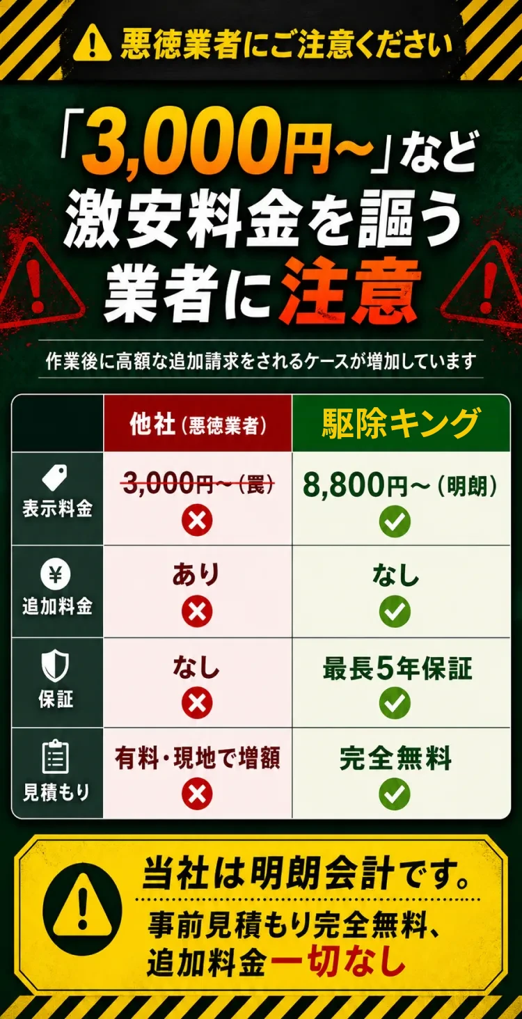 激安料金を謳う業者に注意